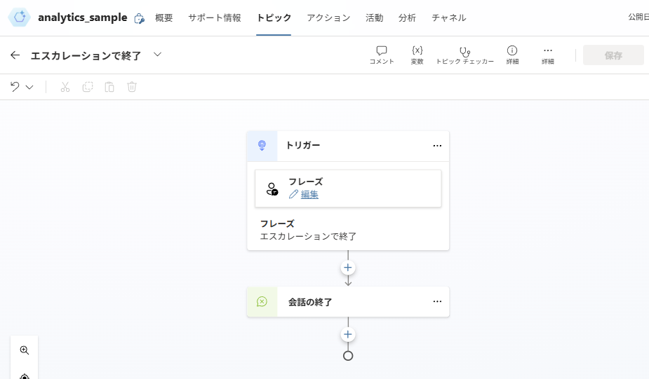 Screenshot showing the creation of an escalation topic
