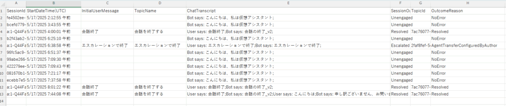 Screenshot of the downloaded CSV file showing session outcomes and conversation data