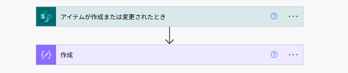 Power Automate When an item is created or modified trigger configuration